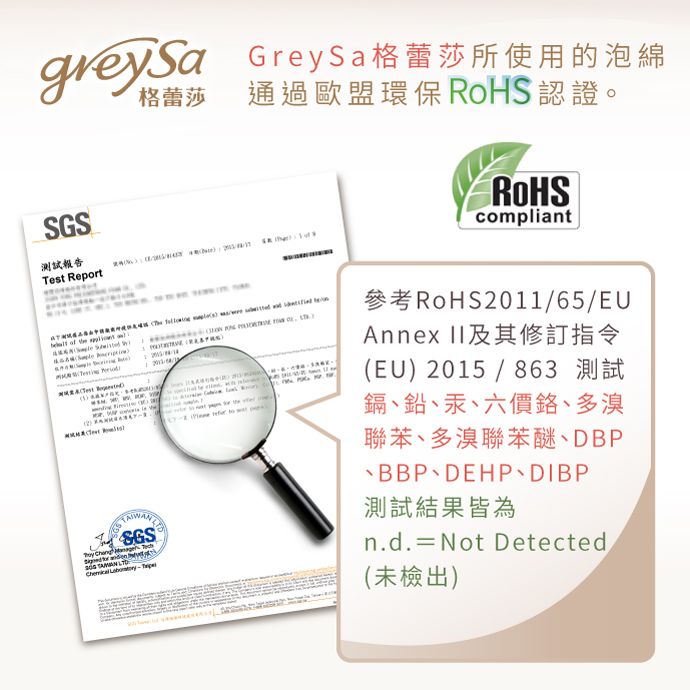 GreySa格蕾莎所使用的泡綿通過歐盟REACH法規151項檢測。