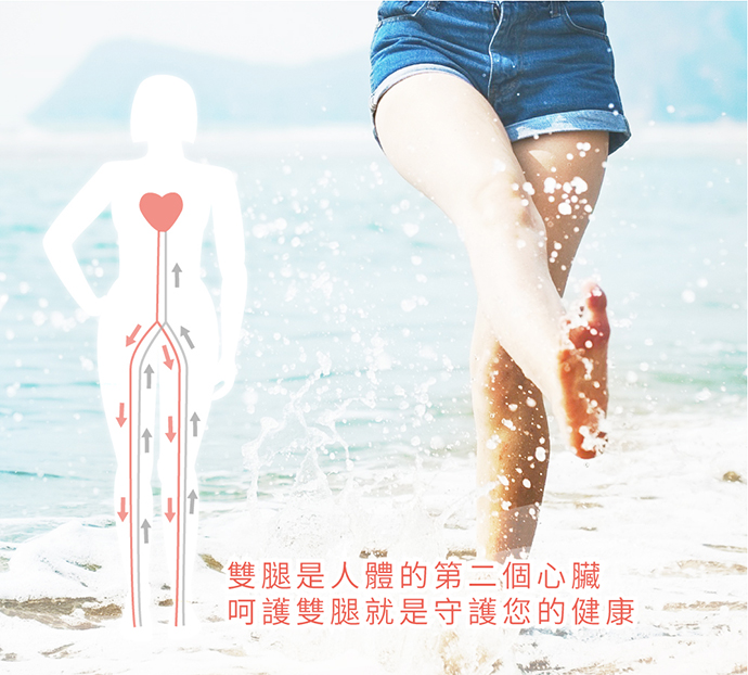 雙腿是人體的第二個心臟 呵護雙腿就是守護您的健康 